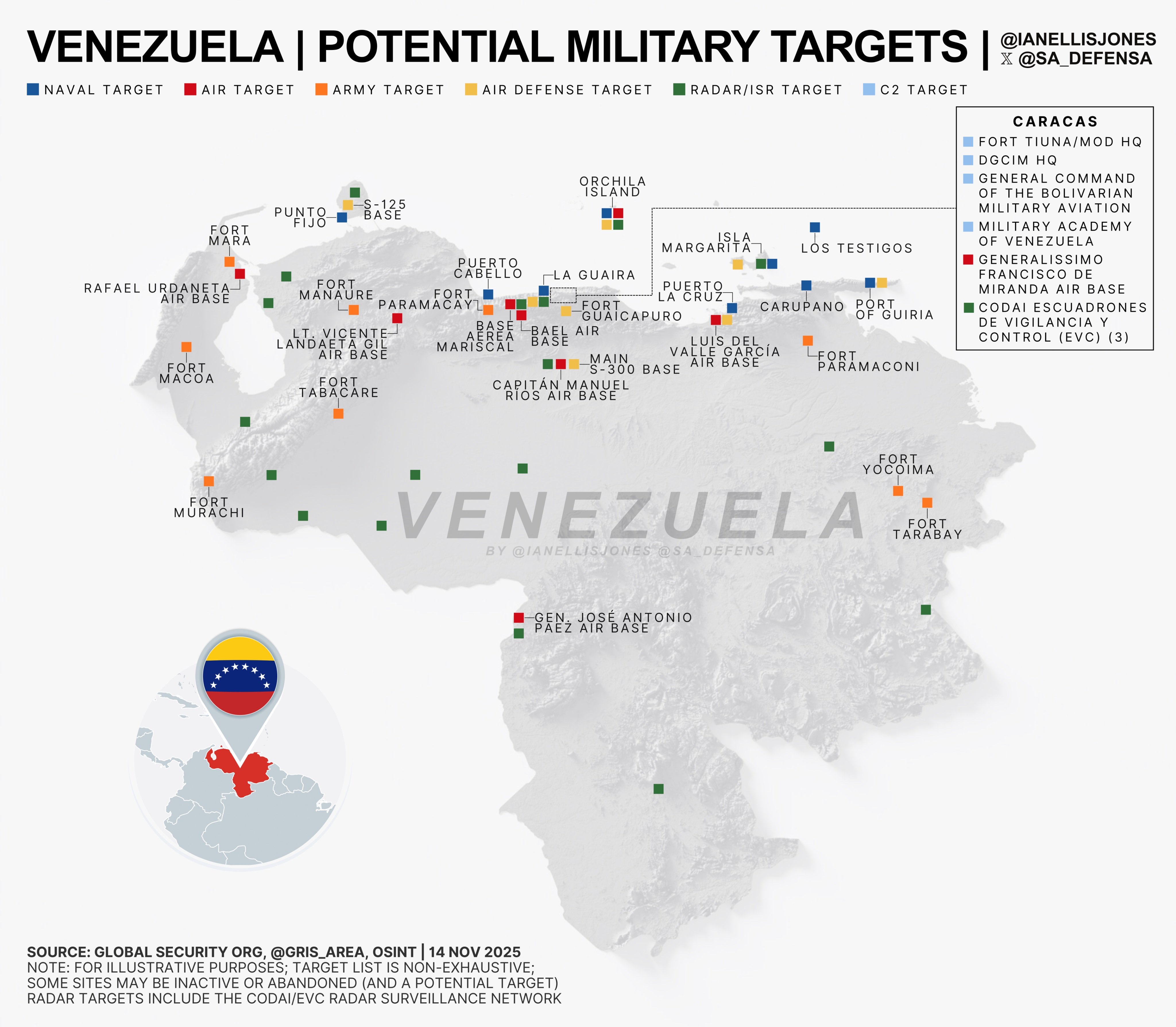 Potential military and strategic targets in Venezuela